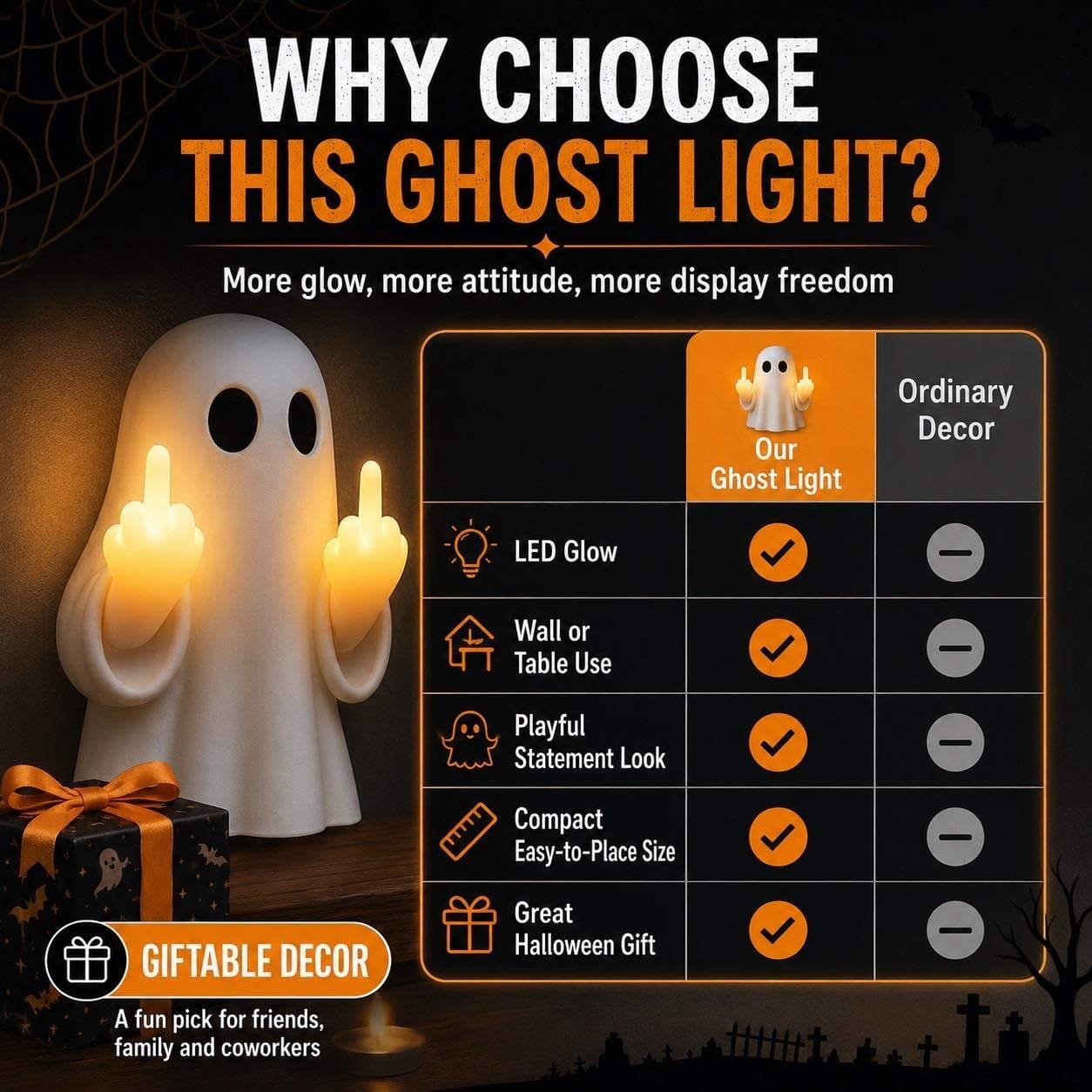 Ghost Middle Finger Light